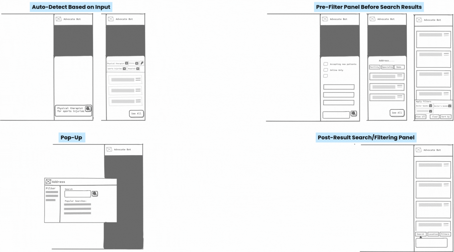 Chat with Sunny Interface
